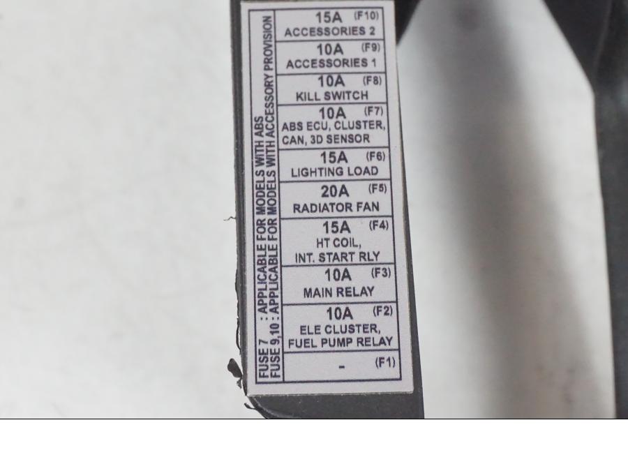 Baksidan på Säkringshållarlock från en KTM 390 Adventure -2021 motorcykel.